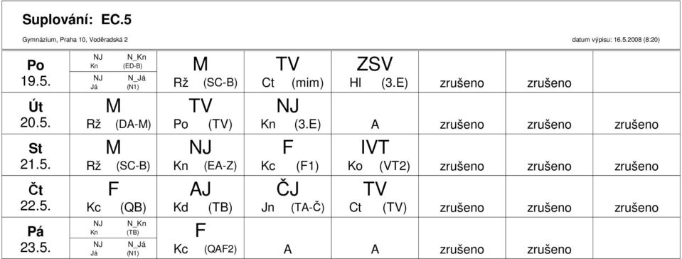 (SC-) () Kn (EA-Z) Kd (T) Ct (mim) Hl (3.E) zrušeno zrušeno Kn (3.