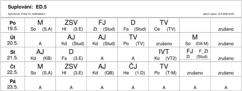 E) Kd (Q) (ud) () zrušeno He (1.