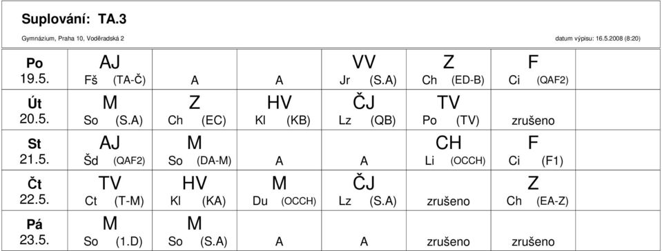 A) Lz (Q) So (A-) A A Kl (KA) u (OC) Z Lz (S.