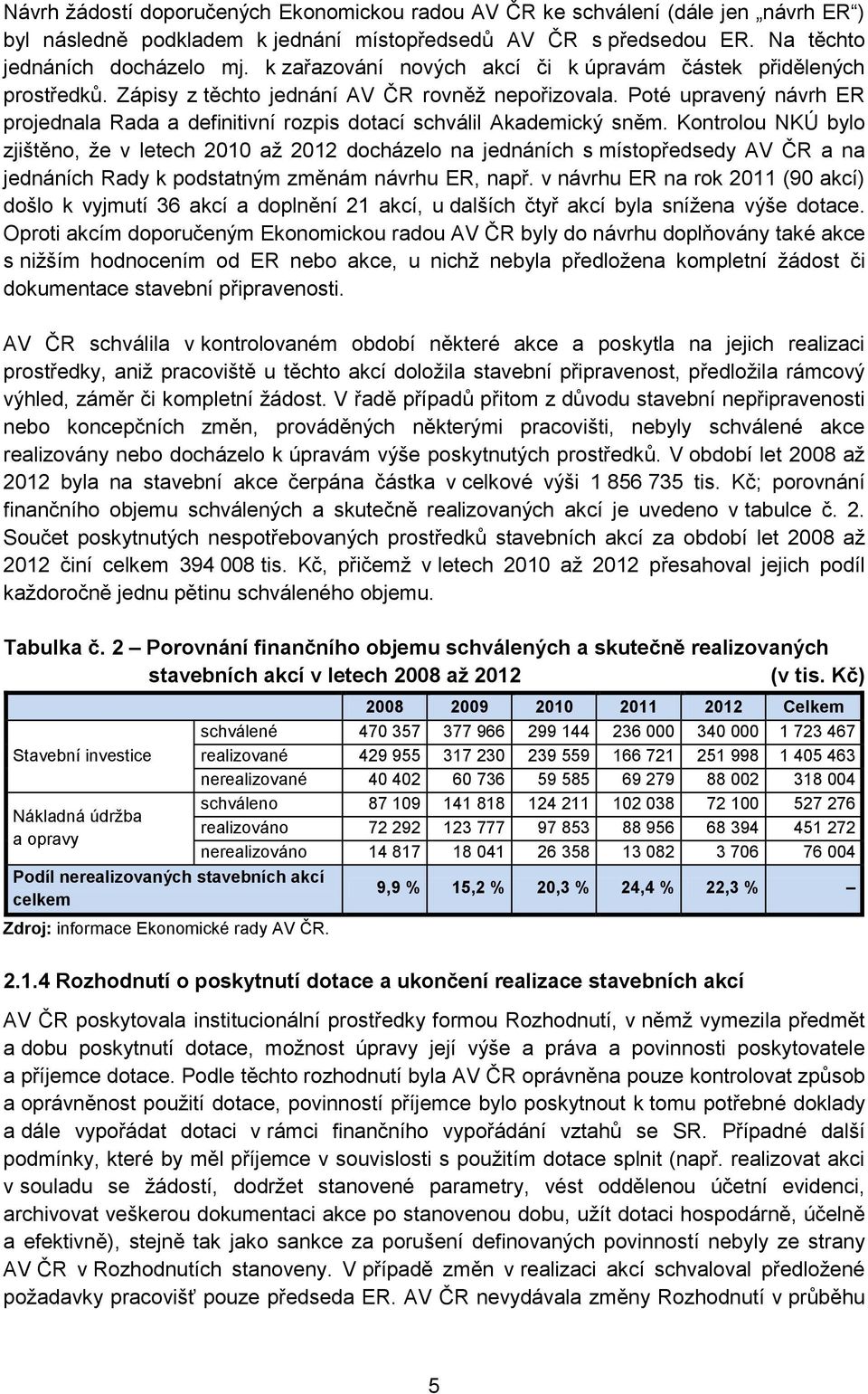 Poté upravený návrh ER projednala Rada a definitivní rozpis dotací schválil Akademický sněm.