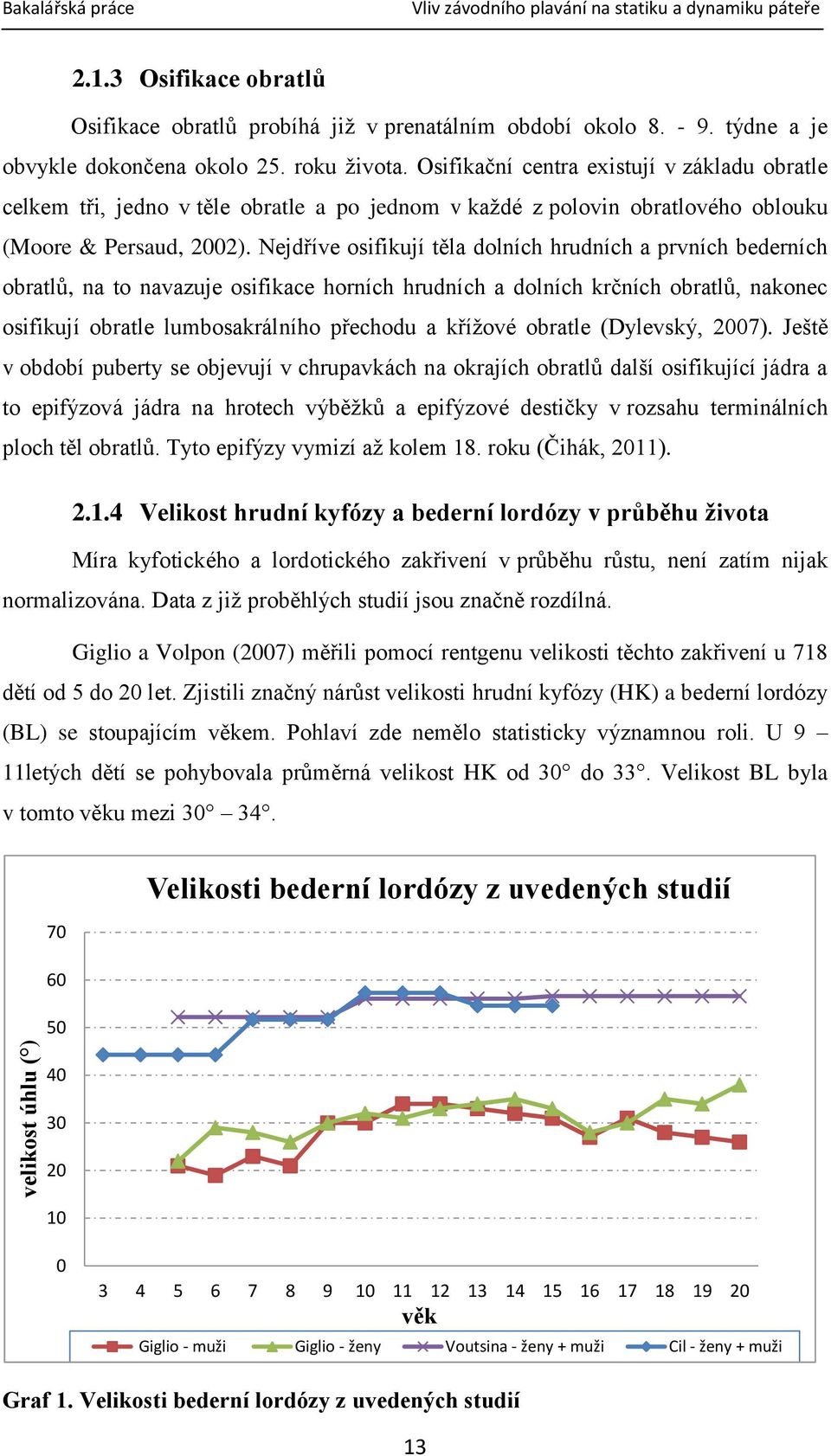 Nejdříve osifikují těla dolních hrudních a prvních bederních obratlů, na to navazuje osifikace horních hrudních a dolních krčních obratlů, nakonec osifikují obratle lumbosakrálního přechodu a křížové