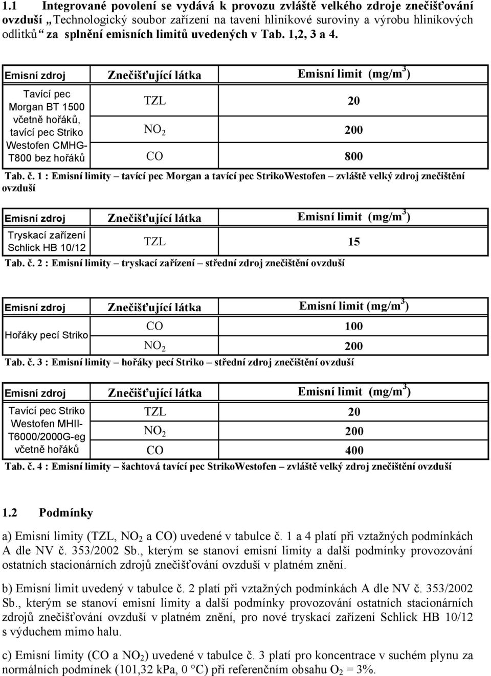 Emisní zdroj Znečišťující látka Emisní limit (mg/m 3 ) Tavící pec Morgan BT 1500 včetně hořáků, tavící pec Striko Westofen CMHG- T800 bez hořáků TZL 20 NO 2 200 CO 800 Tab. č.