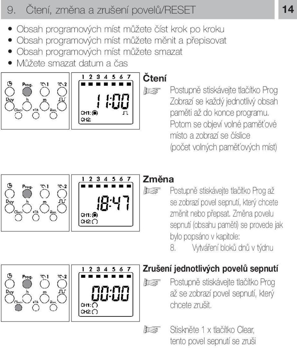 Potom se objeví volné pamět ové místo a zobrazí se číslice (počet volných pamět ových míst) Změna Postupně stiskávejte tlačítko Prog až se zobrazí povel sepnutí, který chcete změnit nebo přepsat.