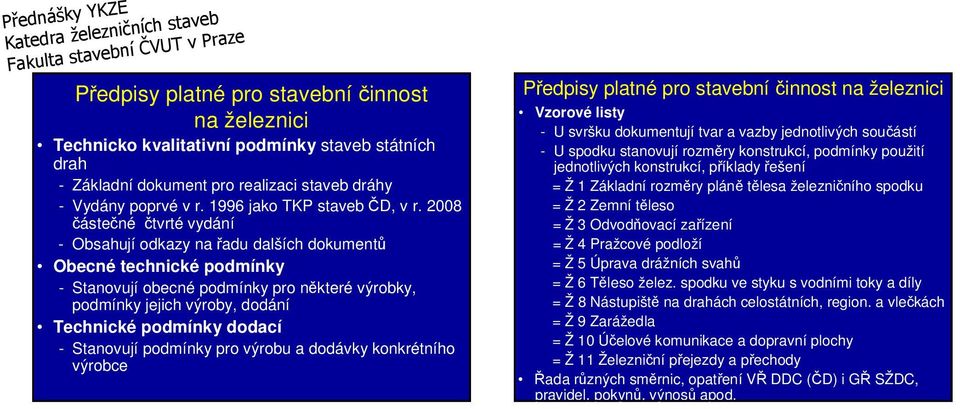 dodací - Stanovují podmínky pro výrobu a dodávky konkrétního výrobce Předpisy platné pro stavební činnost Vzorové listy - U svršku dokumentují tvar a vazby jednotlivých součástí - U spodku stanovují