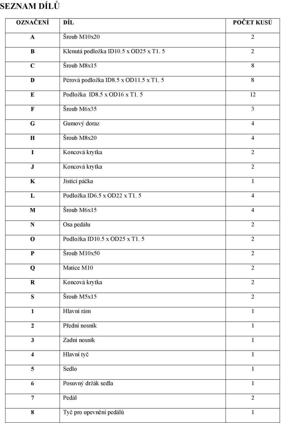 5 x OD22 x T1. 5 4 M Šroub M6x15 4 N Osa pedálu 2 O Podložka ID10.5 x OD25 x T1.