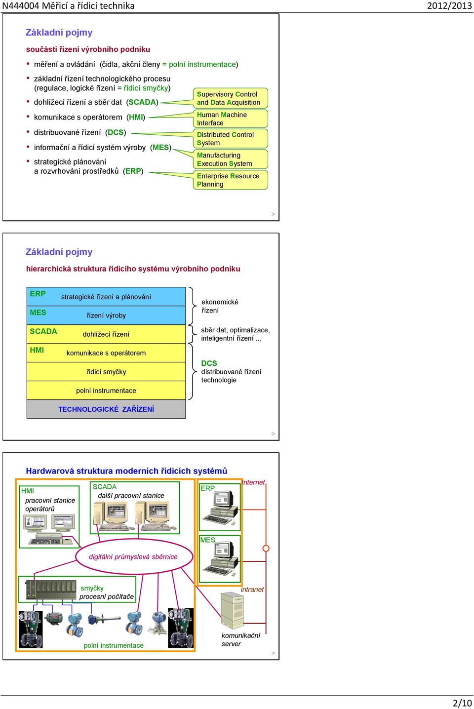 Supervisory Conrol and Daa Acquisiion Human Machine Inerface Disribued Conrol Sysem Manufacuring Execuion Sysem Enerprise Resource Planning Záladní pojmy hierarchicá sruura řídicího sysému výrobního