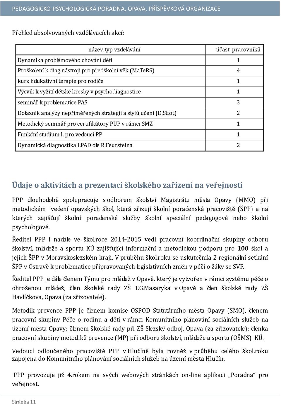 stylů učení (D.Sttot) 2 Metodický seminář pro certifikátory PUP v rámci SMZ 1 Funkční studium I. pro vedoucí PP 1 Dynamická diagnostika LPAD dle R.