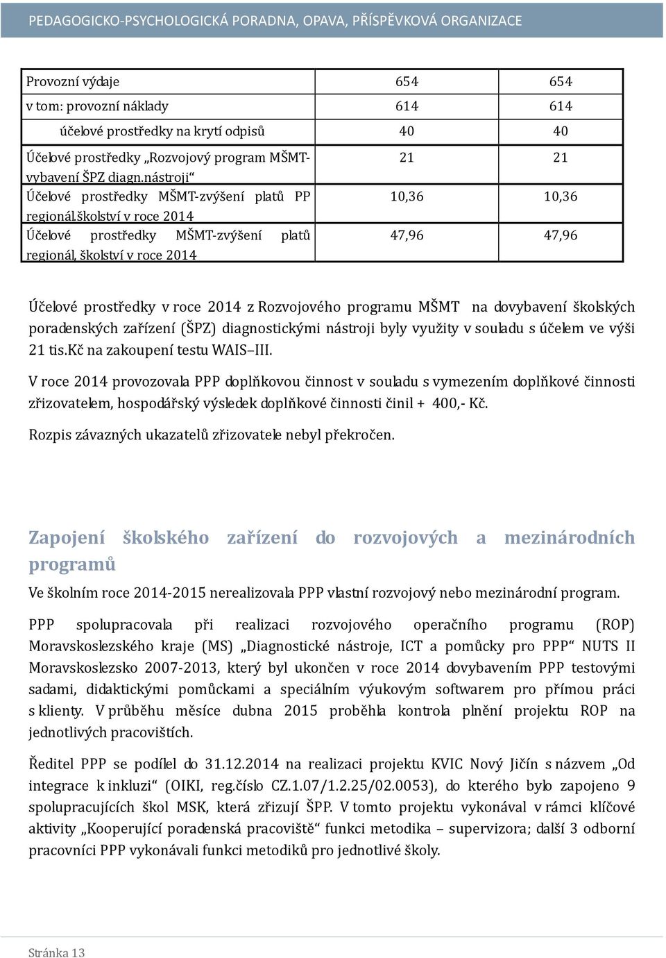 školství v roce 2014 Účelové prostředky MŠMT-zvýšení platů regionál, školství v roce 2014 21 21 10,36 10,36 47,96 47,96 Účelové prostředky v roce 2014 z Rozvojového programu MŠMT na dovybavení