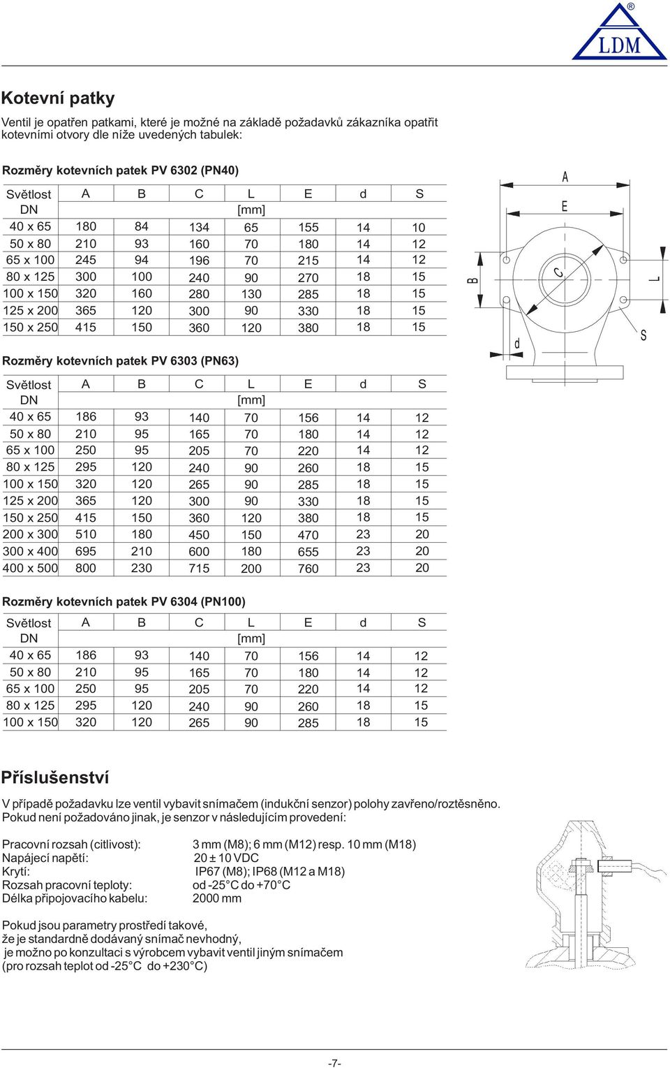 0 0 0 0 00 0 00 d S 0 0 0 0 0 0 0 0 0 Rozměry kotevních patek PV 0 (PN00) 0 x x 00 0 x 00 x 0 A 0 0 0 B 0 0 C 0 0 L 0 0 0 d S 0 0 0 Příslušenství V případě požadavku lze ventil vybavit snímačem
