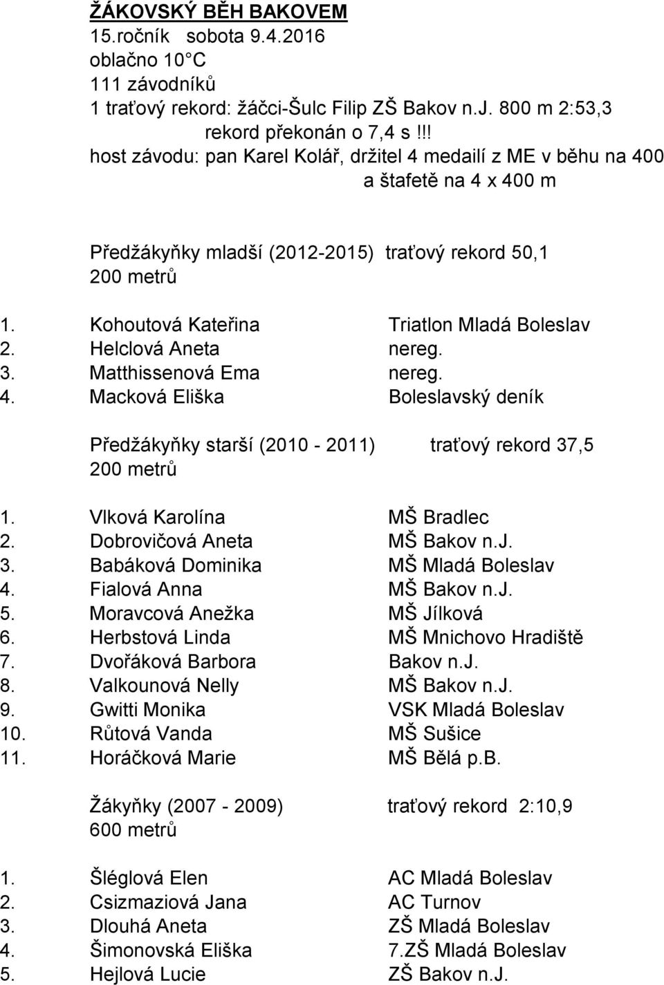 Kohoutová Kateřina Triatlon Mladá Boleslav 2. Helclová Aneta nereg. 3. Matthissenová Ema nereg. 4. Macková Eliška Boleslavský deník Předžákyňky starší (2010-2011) traťový rekord 37,5 200 metrů 1.