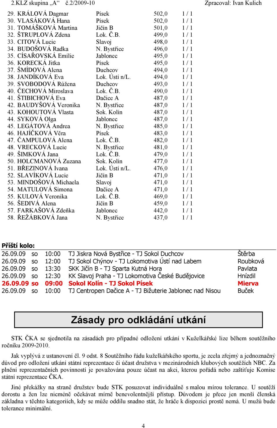 494,0 1 / 1 39. SVOBODOVÁ Růžena Duchcov 493,0 1 / 1 40. ČECHOVÁ Miroslava Lok. Č.B. 490,0 1 / 1 41. ŠTIBICHOVÁ Eva Dačice A 487,0 1 / 1 42. BAUDYŠOVÁ Veronika N. Bystřice 487,0 1 / 1 43.