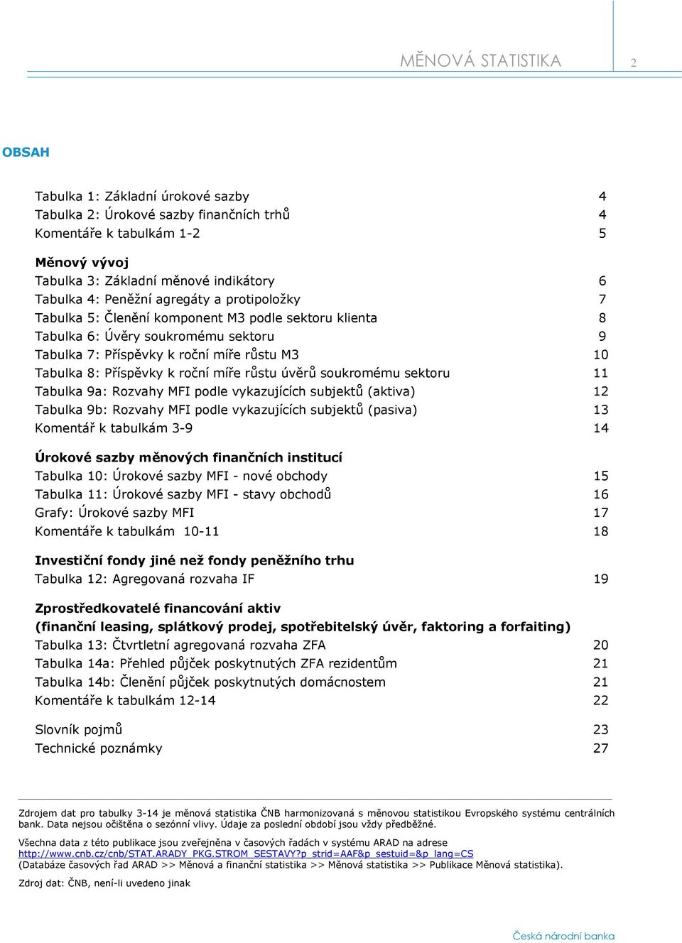 úvěrů soukromému sektoru 11 Tabulka 9a: Rozvahy MFI podle vykazujících subjektů (aktiva) 12 Tabulka 9b: Rozvahy MFI podle vykazujících subjektů (pasiva) 13 Komentář k tabulkám 3-9 14 Úrokové sazby