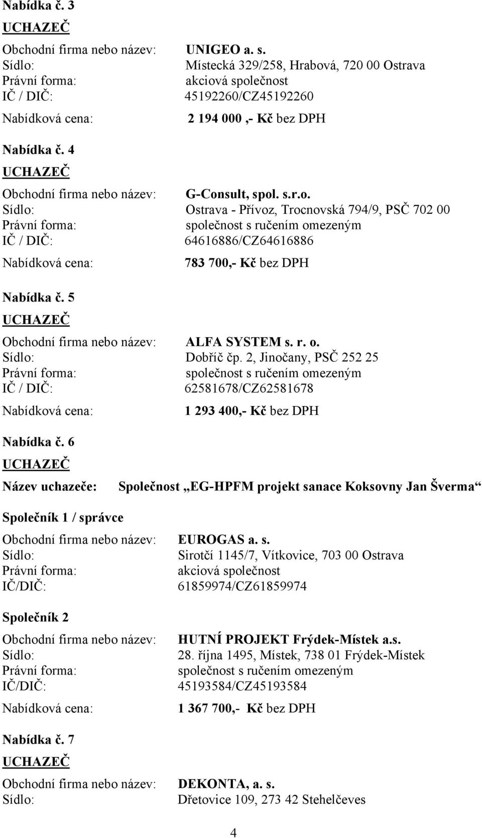 6 Název uchazeče: Společnost EG-HPFM projekt sanace Koksovny Jan Šverma Společník 1 / správce Obchodní firma nebo název: EUROGAS a. s. Sirotčí 1145/7, Vítkovice, 703 00 Ostrava IČ/DIČ: 61859974/CZ61859974 Společník 2 Obchodní firma nebo název: IČ/DIČ: HUTNÍ PROJEKT Frýdek-Místek a.