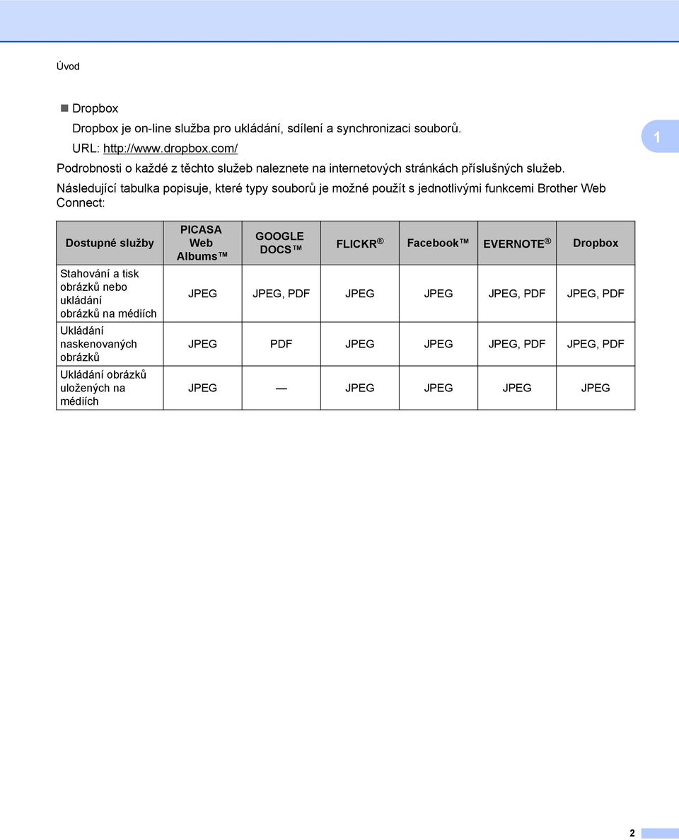 Následující tabulka popisuje, které typy souborů je možné použít s jednotlivými funkcemi Brother Web Connect: 1 Dostupné služby Stahování a tisk obrázků nebo