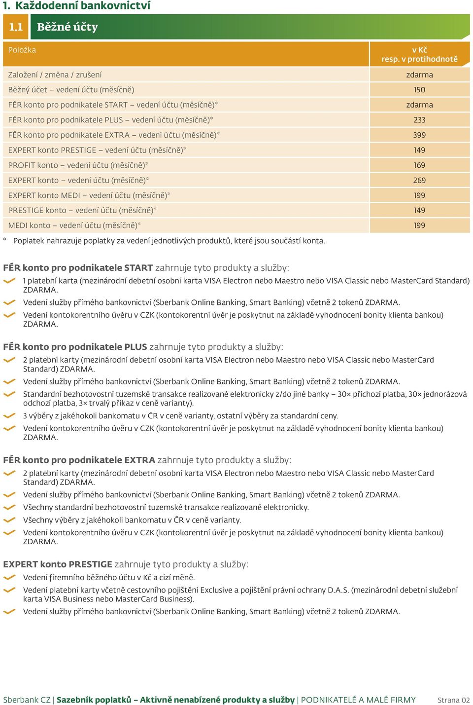 pro podnikatele EXTRA vedení účtu (měsíčně)* 399 EXPERT konto PRESTIGE vedení účtu (měsíčně)* 149 PROFIT konto vedení účtu (měsíčně)* 169 EXPERT konto vedení účtu (měsíčně)* 269 EXPERT konto MEDI