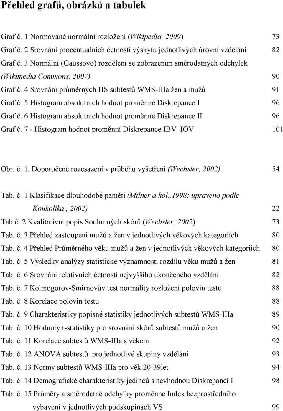 5 Histogram absolutních hodnot proměnné Diskrepance I 96 Graf č. 6 Histogram absolutních hodnot proměnné Diskrepance II 96 Graf č. 7 - Histogram hodnot proměnní Diskrepance IBV_IOV 10