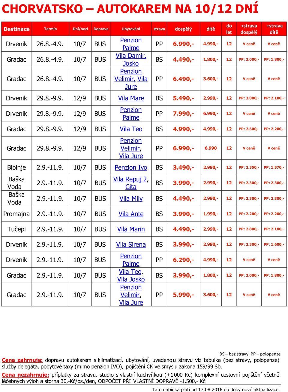 490,- 1.800,- 12 PP: 2.000,- PP: 1.800,- PP 6.490,- 3.600,- 12 V ceně V ceně Drvenik 29.8.-9.9. 12/9 BUS Vila Mare BS 5.490,- 2.990,- 12 PP: 3.000,- PP: 2.100,- Drvenik 29.8.-9.9. 12/9 BUS Penzion Palme PP 7.
