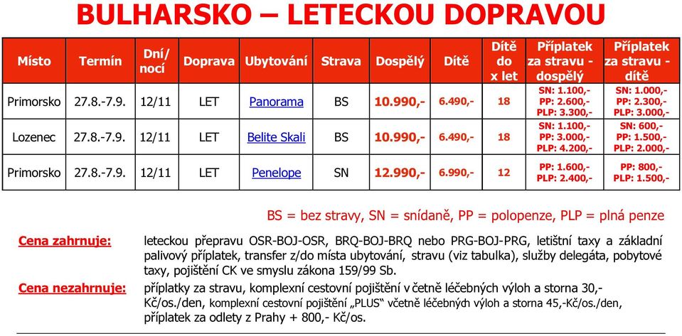 000,- SN: 600,- PP: 1.500,- PLP: 2.000,- Primorsko 27.8.-7.9. 12/11 LET Penelope SN 12.990,- 6.990,- 12 PP: 1.600,- PLP: 2.400,- PP: 800,- PLP: 1.
