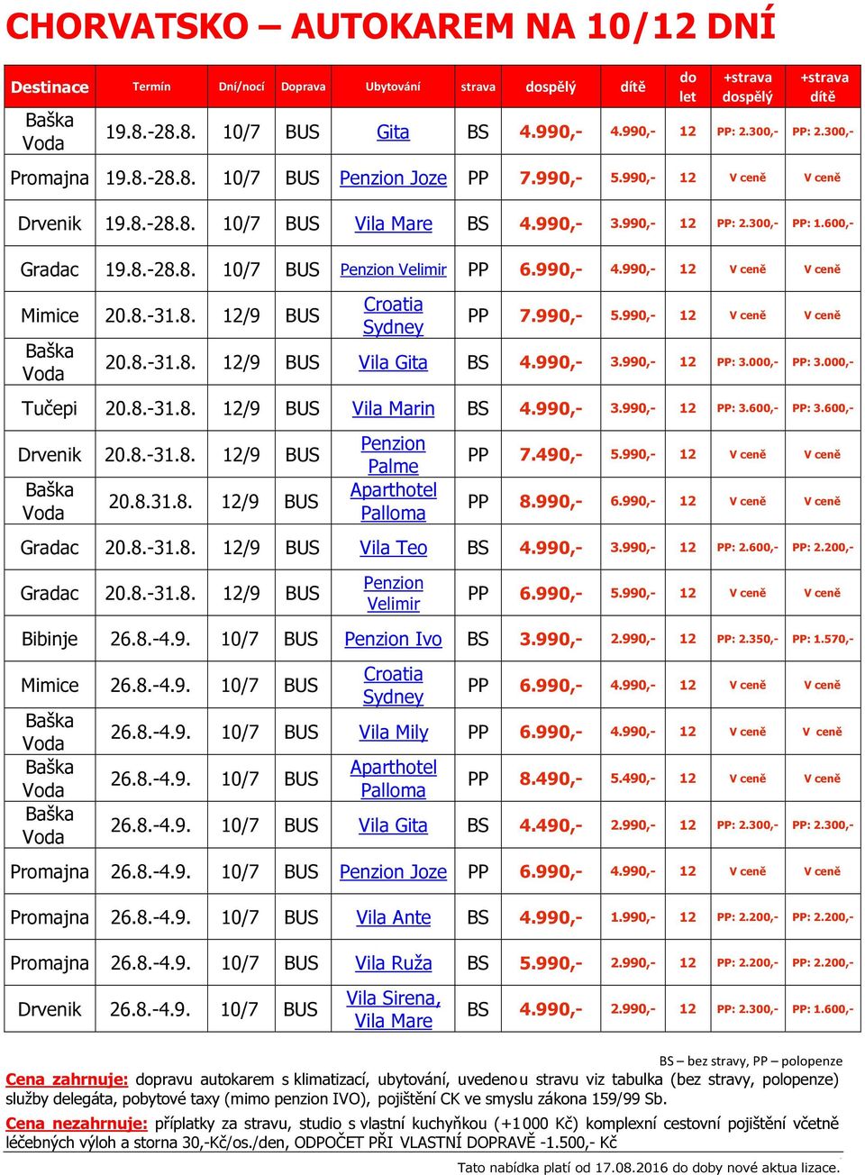 990,- 4.990,- 12 V ceně V ceně Mimice 20.8.-31.8. 12/9 BUS Baška Voda Croatia Sydney PP 7.990,- 5.990,- 12 V ceně V ceně 20.8.-31.8. 12/9 BUS Vila Gita BS 4.990,- 3.990,- 12 PP: 3.000,- PP: 3.