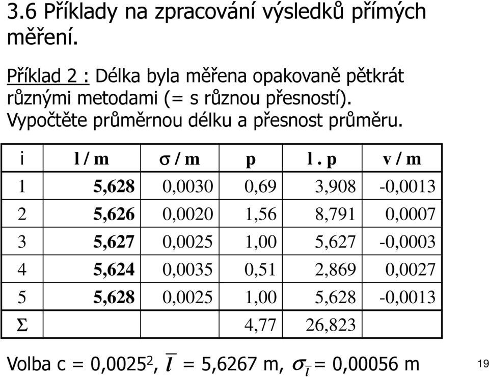 Vypočtěte průměrou déku a přesost průměru. / m σ / m p.