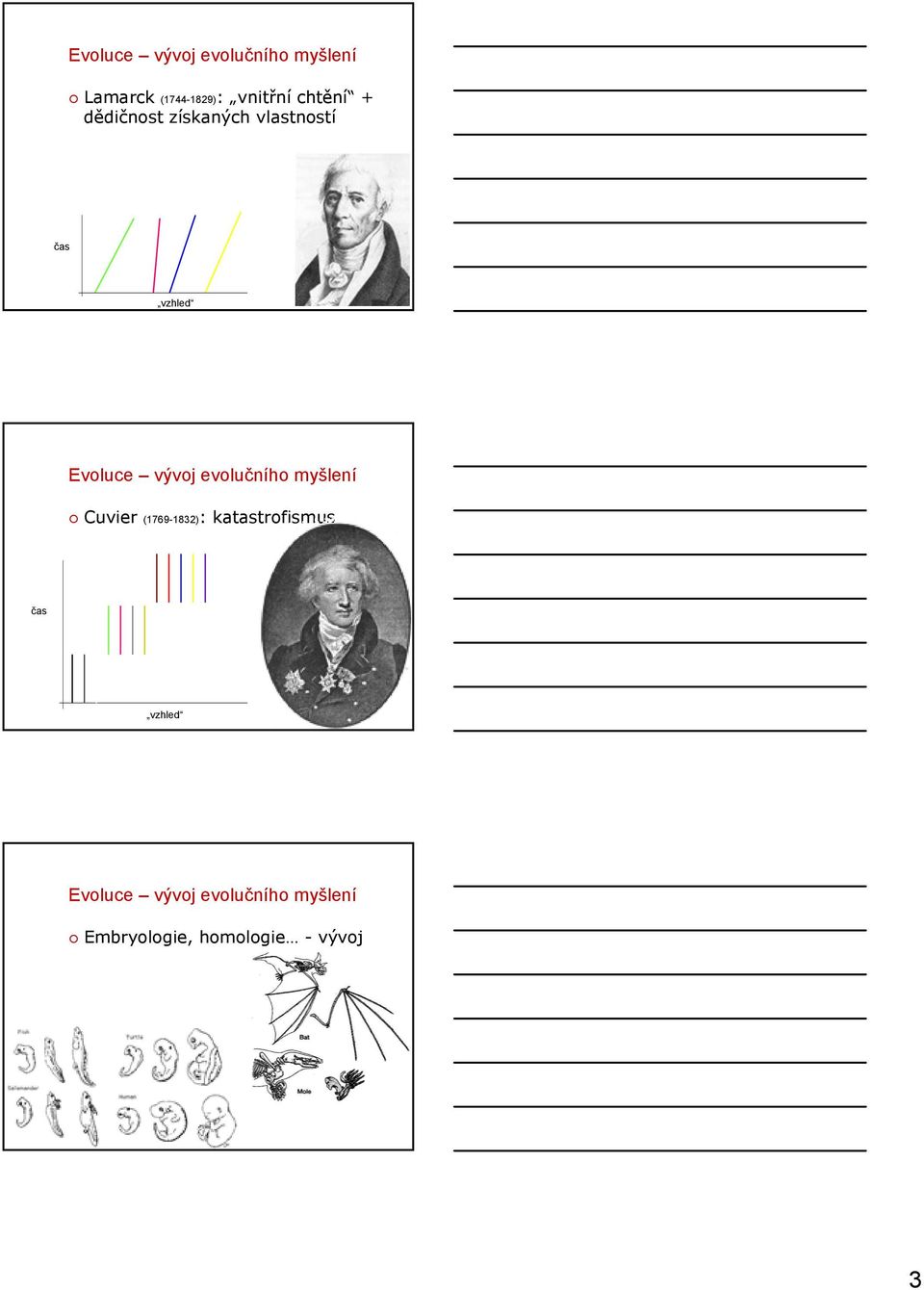 evolučního myšlení Cuvier (1769-1832): katastrofismus čas vzhled