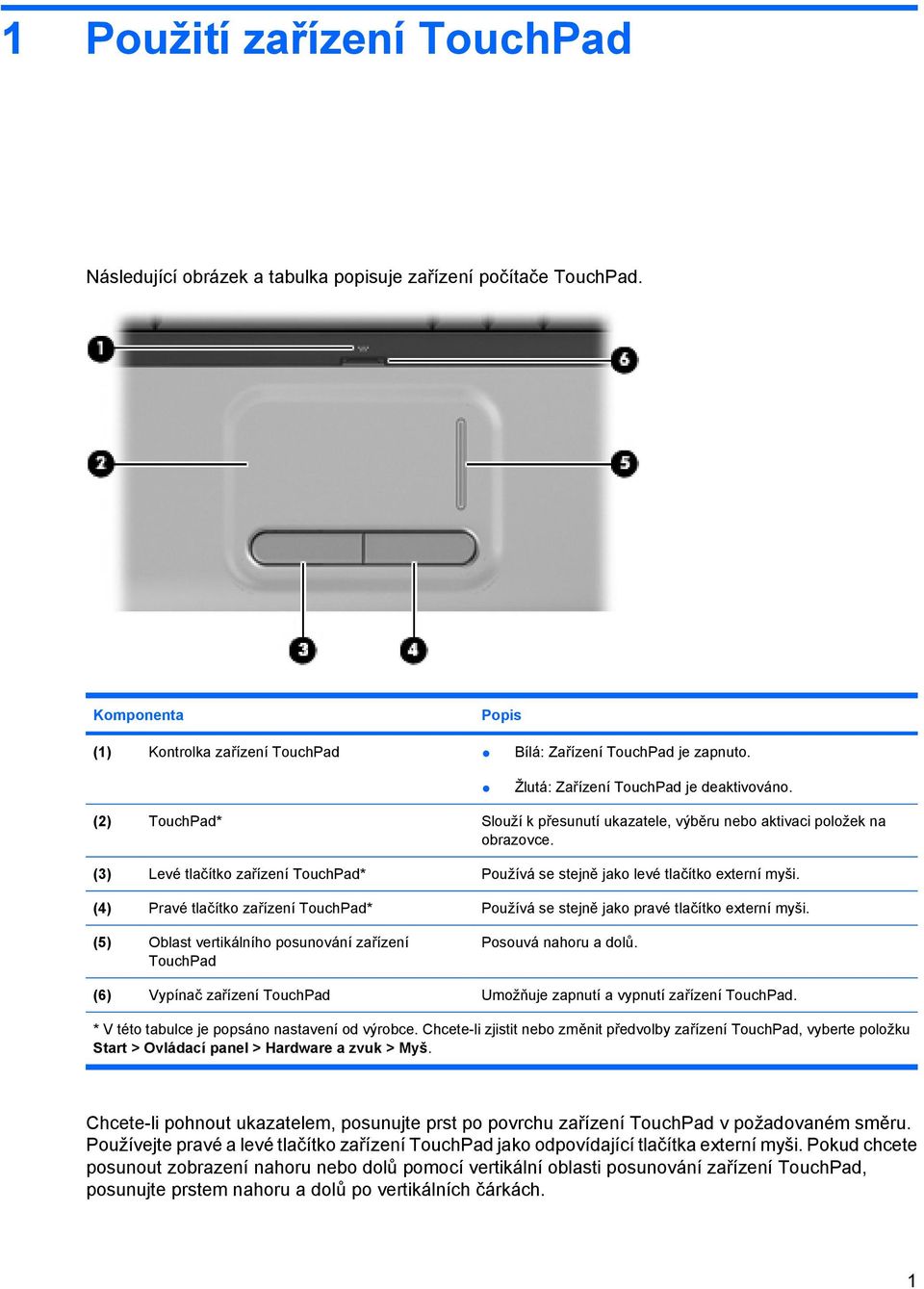 (3) Levé tlačítko zařízení TouchPad* Používá se stejně jako levé tlačítko externí myši. (4) Pravé tlačítko zařízení TouchPad* Používá se stejně jako pravé tlačítko externí myši.