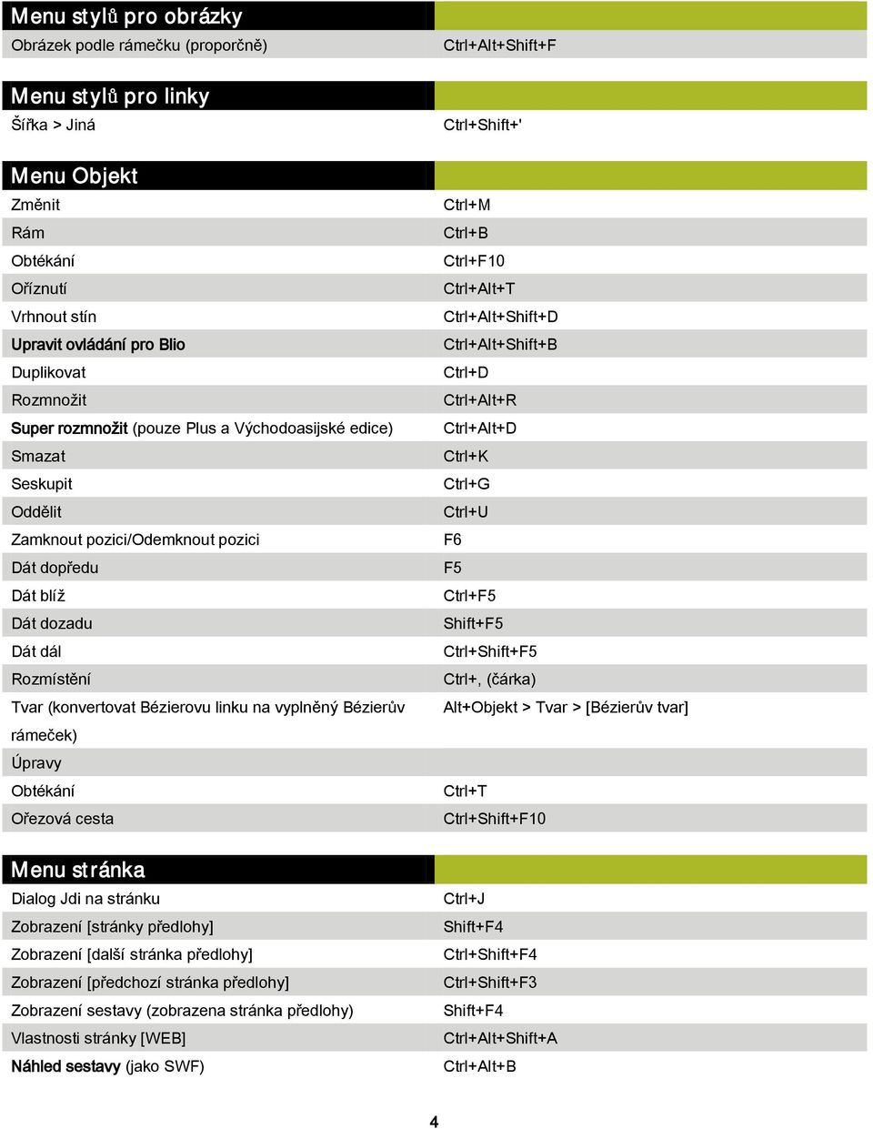 Bézierův rámeček) Úpravy Obtékání Ořezová cesta Menu stránka Dialog Jdi na stránku Zobrazení [stránky předlohy] Zobrazení [další stránka předlohy] Zobrazení [předchozí stránka předlohy] Zobrazení