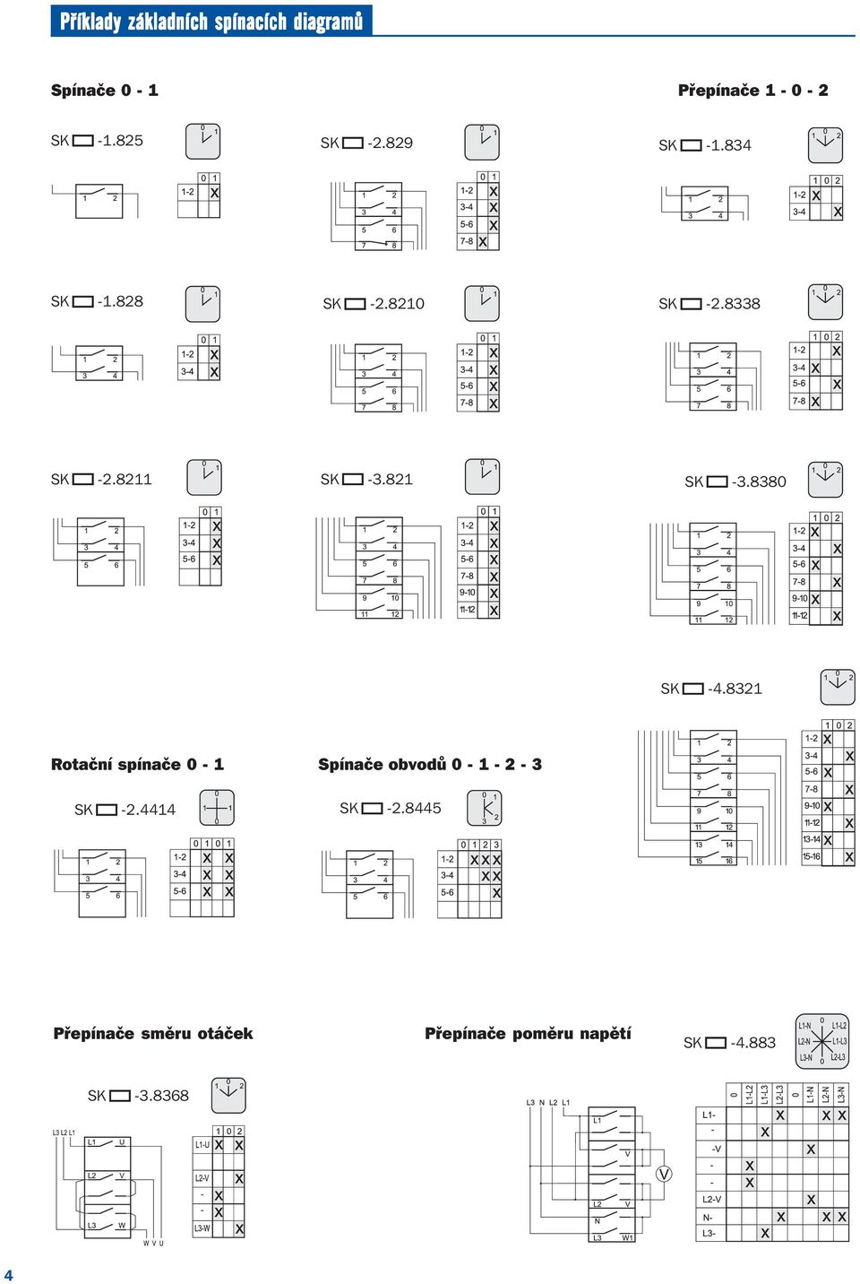 821 SK -3.8380 SK -4.8321 Rotační spínače 0-1 Spínače obvodů 0-1 - 2-3 SK -2.