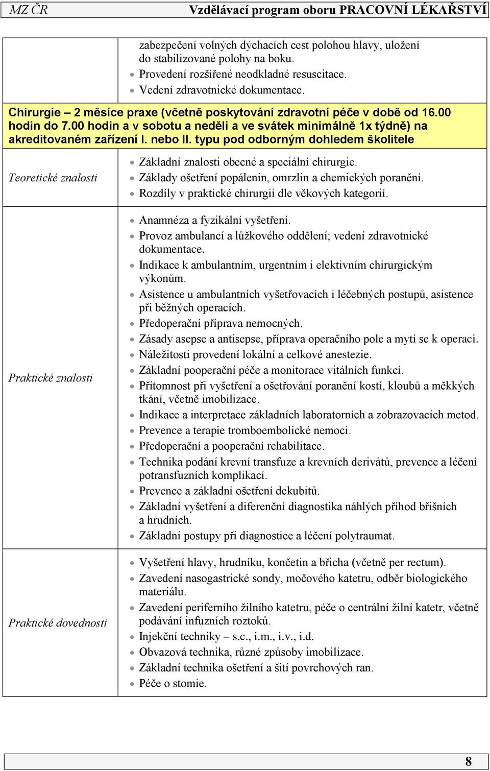 typu pod odborným dohledem školitele Teoretické znalosti Praktické znalosti Praktické dovednosti Základní znalosti obecné a speciální chirurgie.