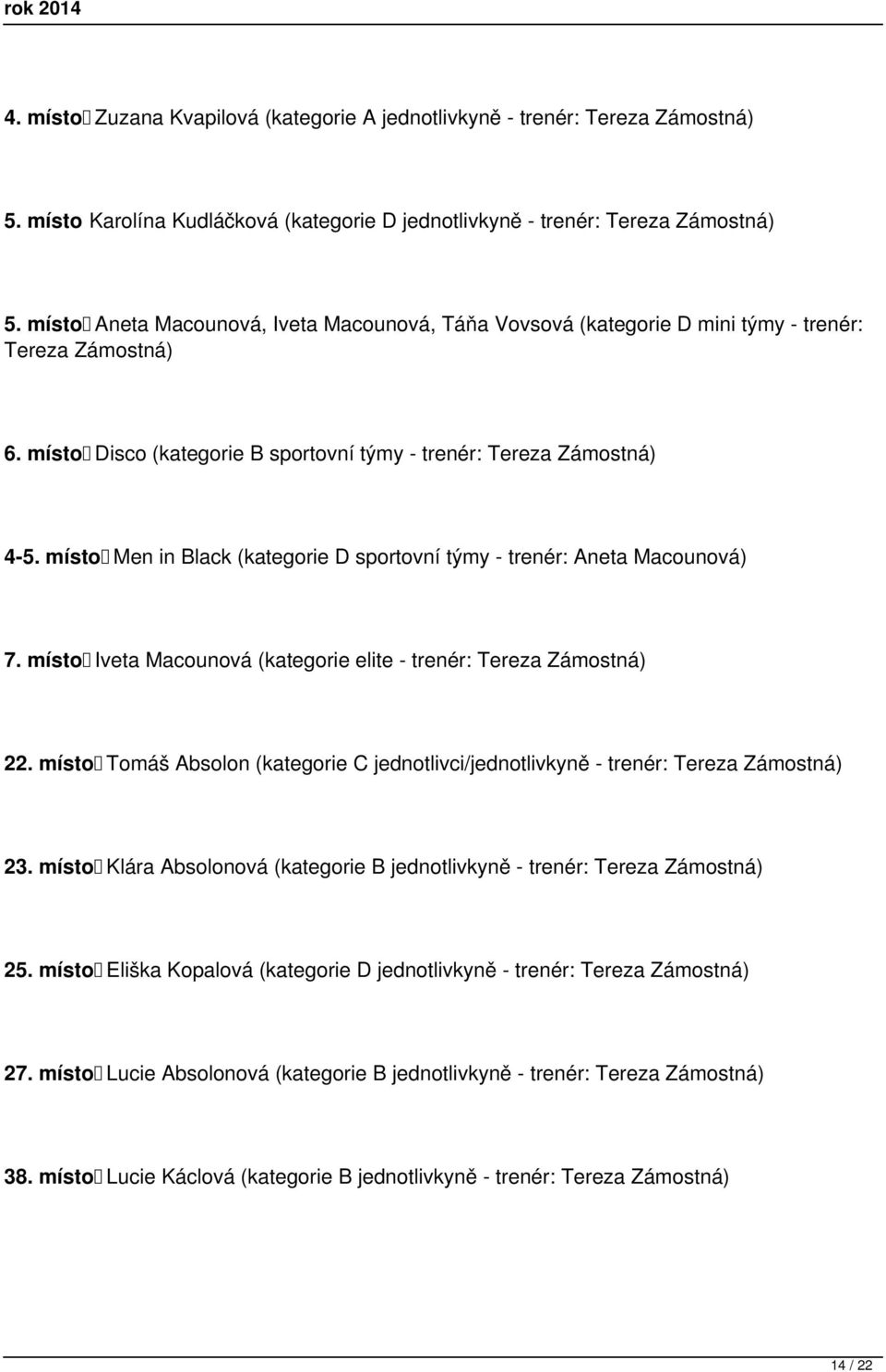 místo Men in Black (kategorie D sportovní týmy - trenér: Aneta Macounová) 7. místo Iveta Macounová (kategorie elite - trenér: 22.
