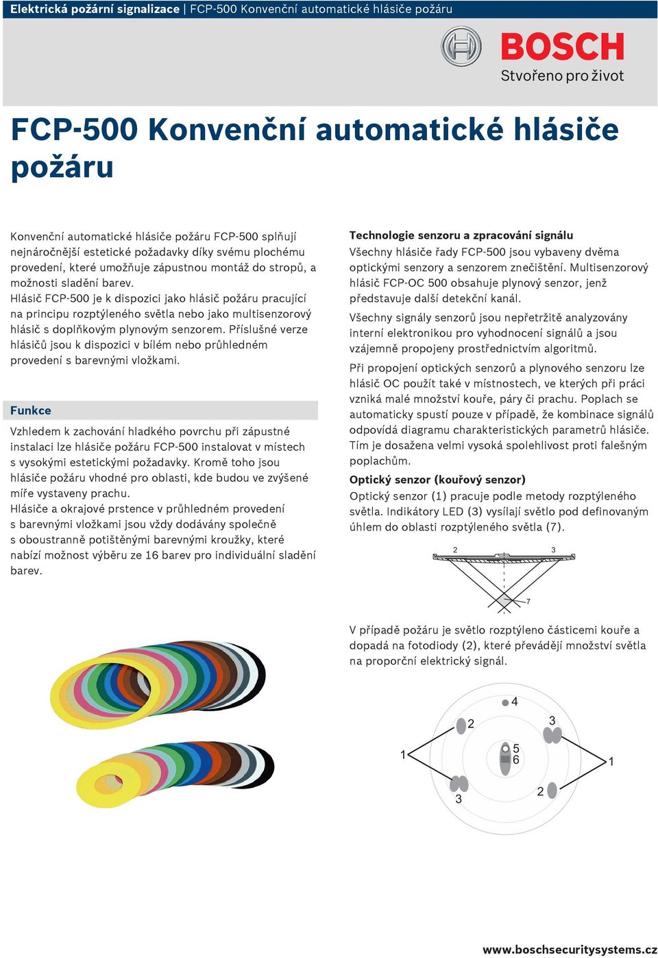 Hlásič FCP 500 je k dispozici jako hlásič požáru pracující na principu rozptýleného světla nebo jako multisenzorový hlásič s doplňkovým plynovým senzorem.