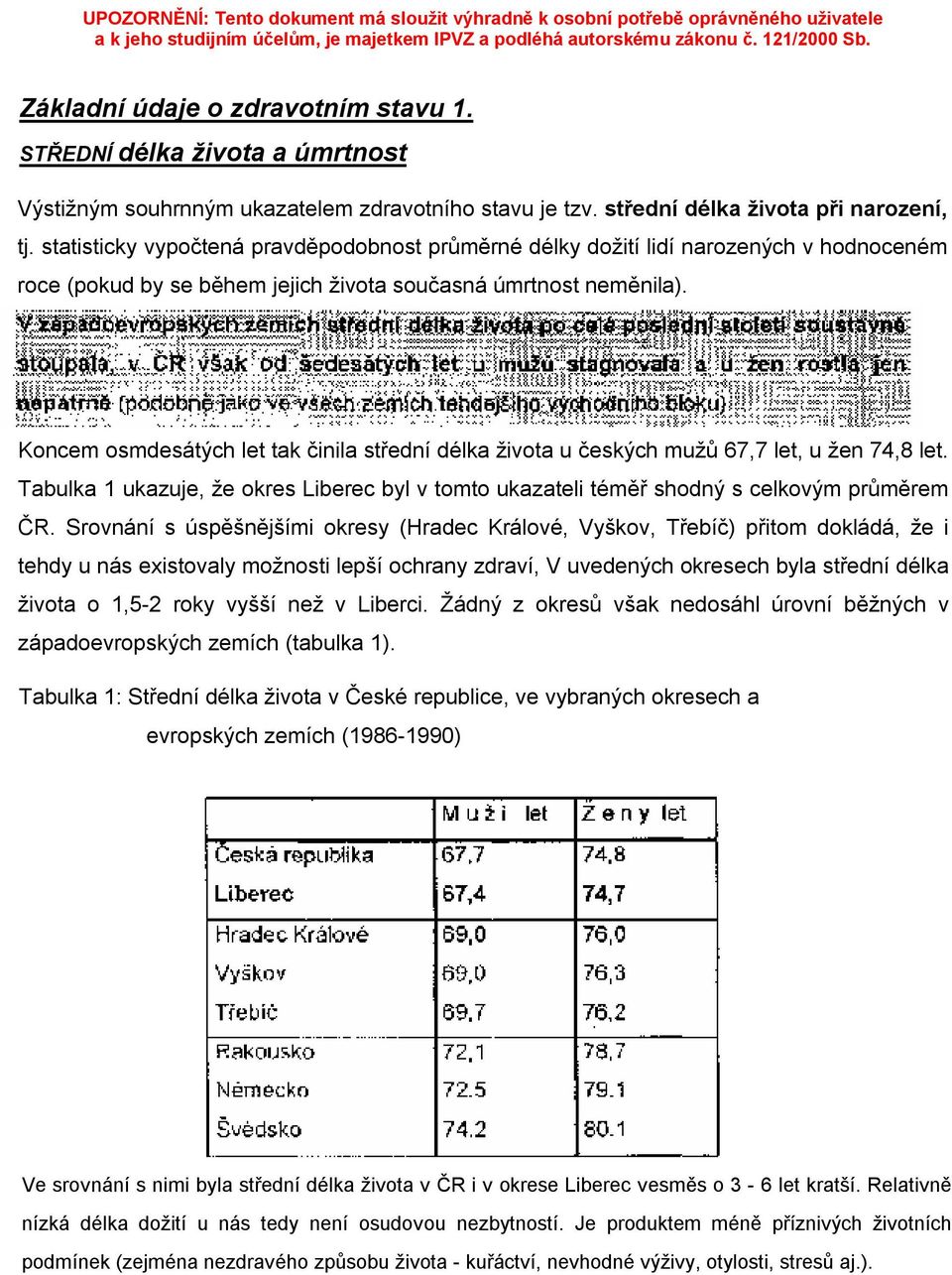 Koncem osmdesátých let tak činila střední délka života u českých mužů 67,7 let, u žen 74,8 let. Tabulka 1 ukazuje, že okres Liberec byl v tomto ukazateli téměř shodný s celkovým průměrem ČR.