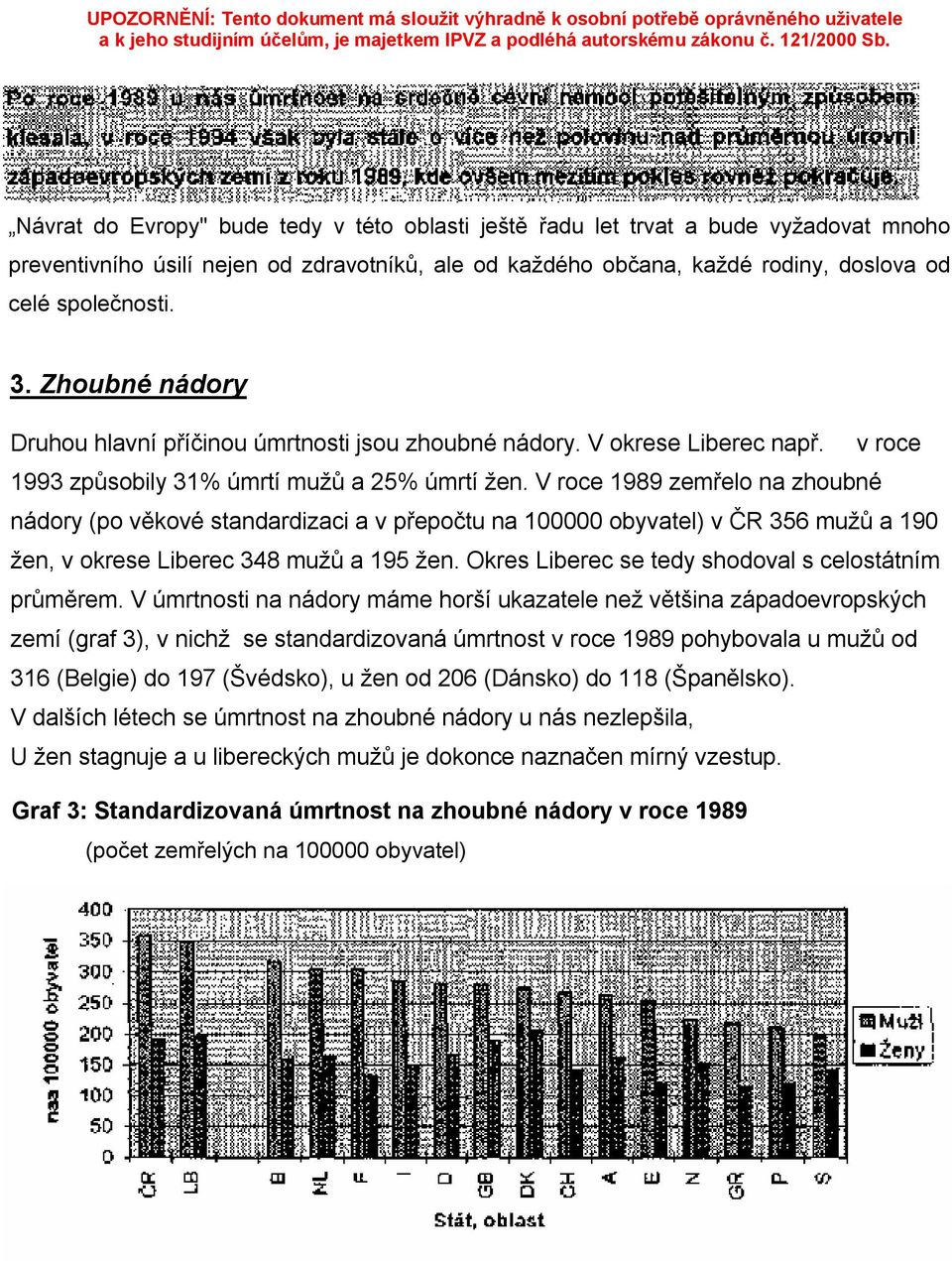 V roce 1989 zemřelo na zhoubné nádory (po věkové standardizaci a v přepočtu na 100000 obyvatel) v ČR 356 mužů a 190 žen, v okrese Liberec 348 mužů a 195 žen.