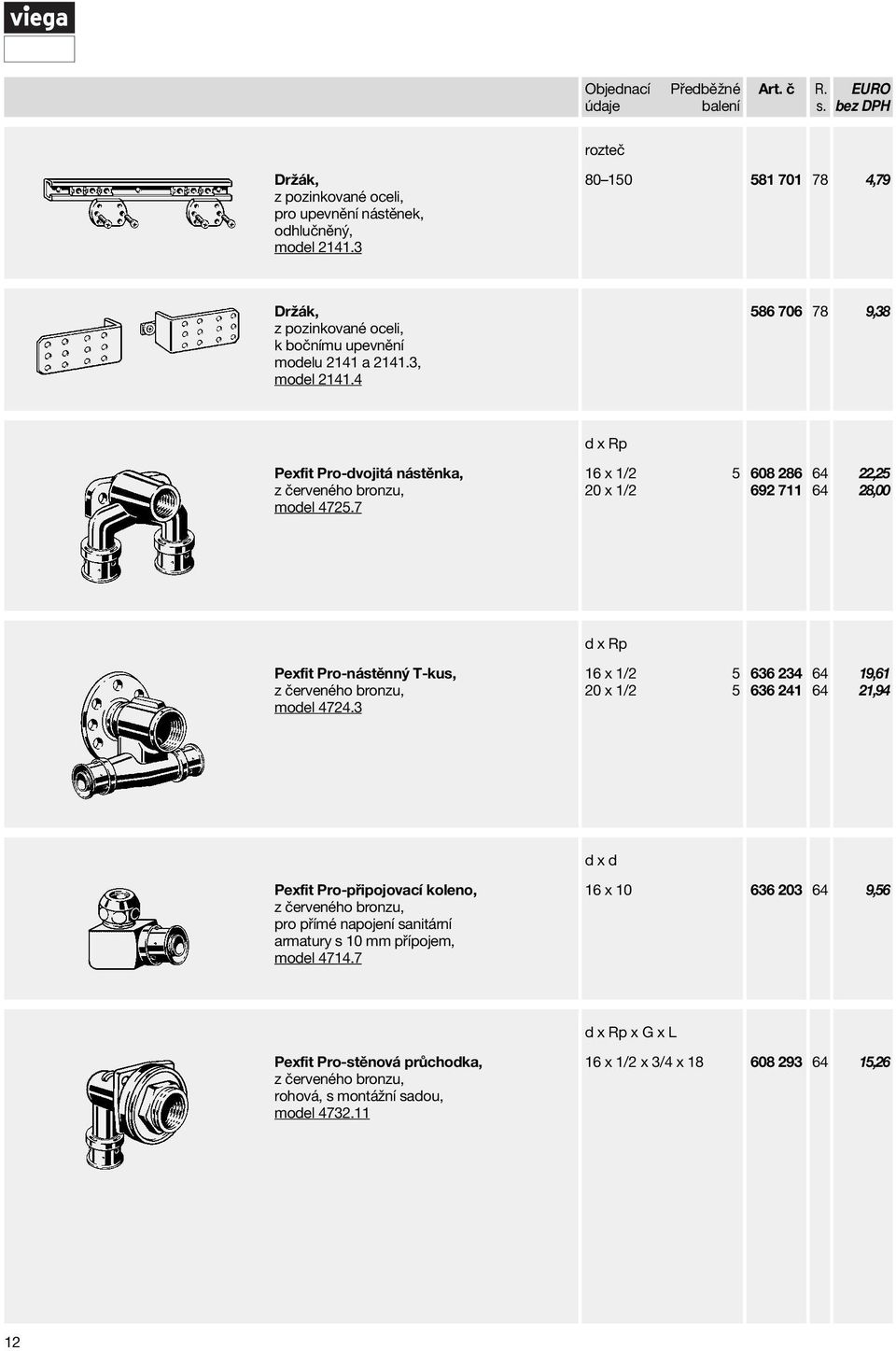 7 d x Rp 16 x 1/2 5 20 x 1/2 608 286 692 711 22,25 28,00 Pexfit Pro-nástěnný T-kus, model 4724.