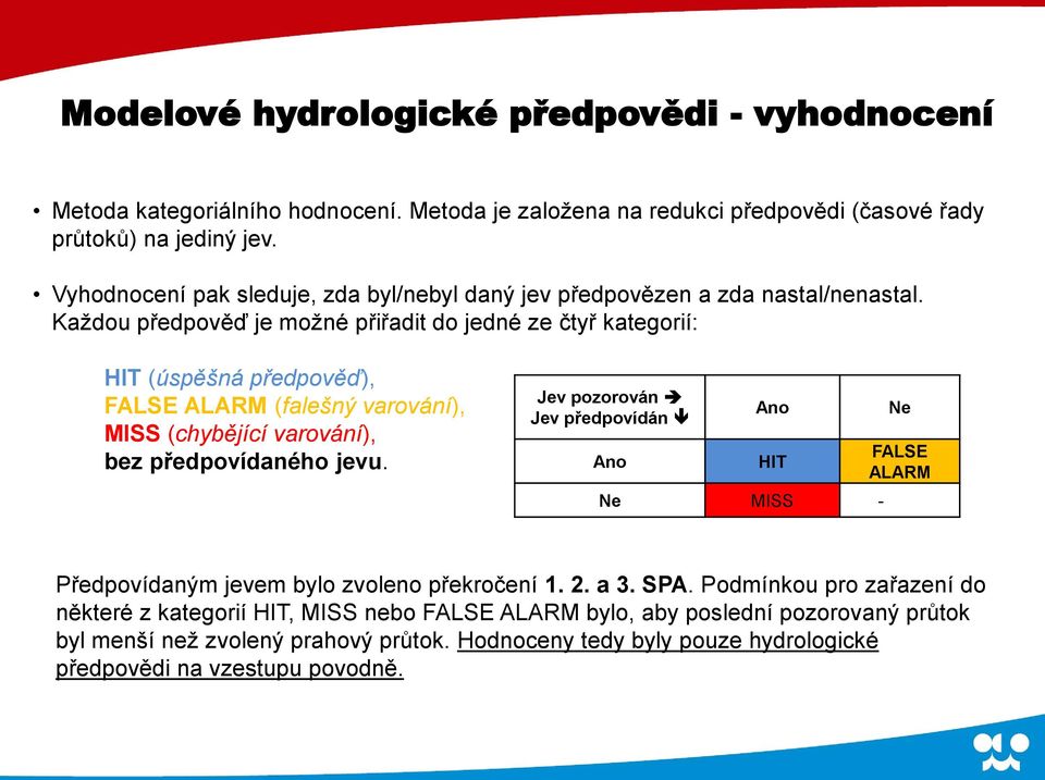 Každou předpověď je možné přiřadit do jedné ze čtyř kategorií: HIT (úspěšná předpověď), FALSE ALARM (falešný varování), MISS (chybějící varování), bez předpovídaného jevu.