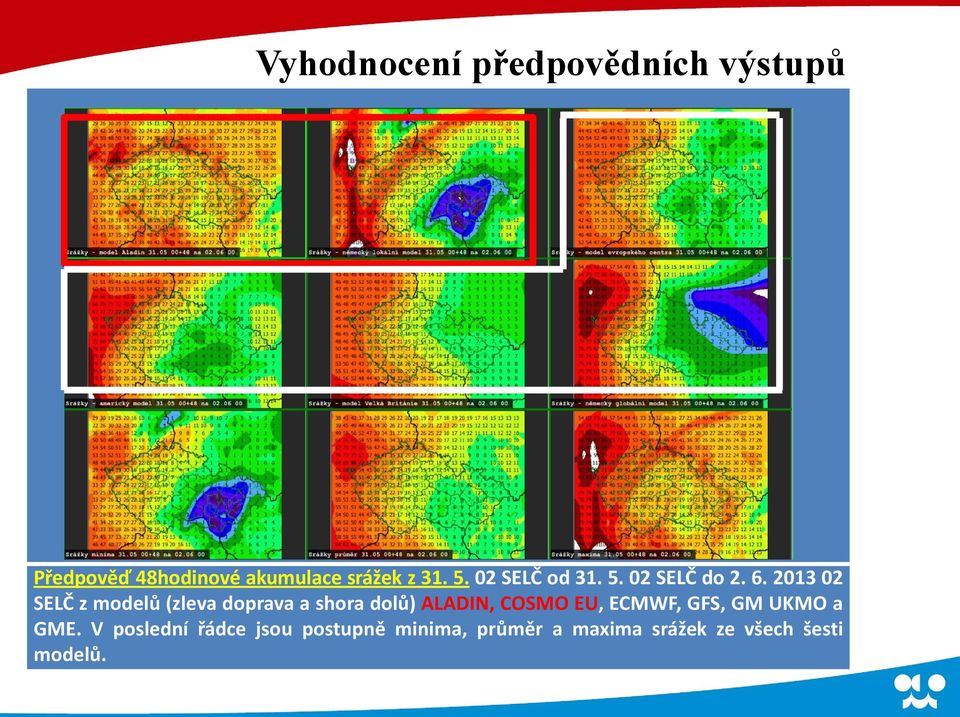 2013 02 SELČ z modelů (zleva doprava a shora dolů) ALADIN, COSMO EU,