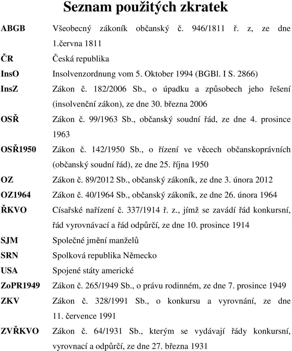 , o řízení ve věcech občanskoprávních (občanský soudní řád), ze dne 25. října 1950 OZ Zákon č. 89/2012 Sb., občanský zákoník, ze dne 3. února 2012 OZ1964 Zákon č. 40/1964 Sb.