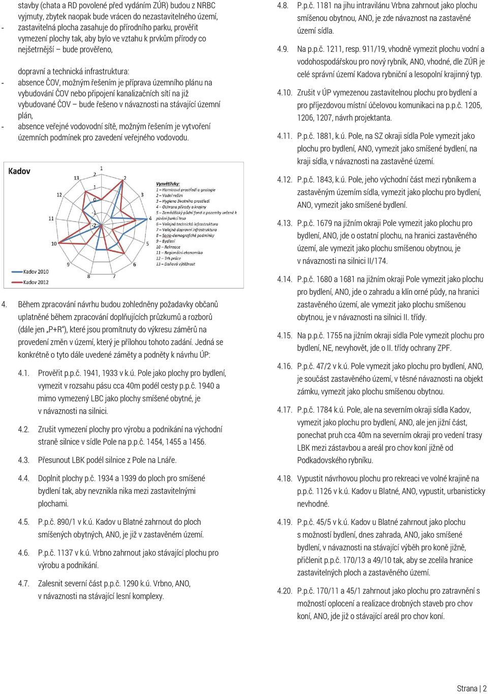 kanalizačních sítí na již vybudované ČOV bude řešeno v návaznosti na stávající územní plán, - absence veřejné vodovodní sítě, možným řešením je vytvoření územních podmínek pro zavedení veřejného