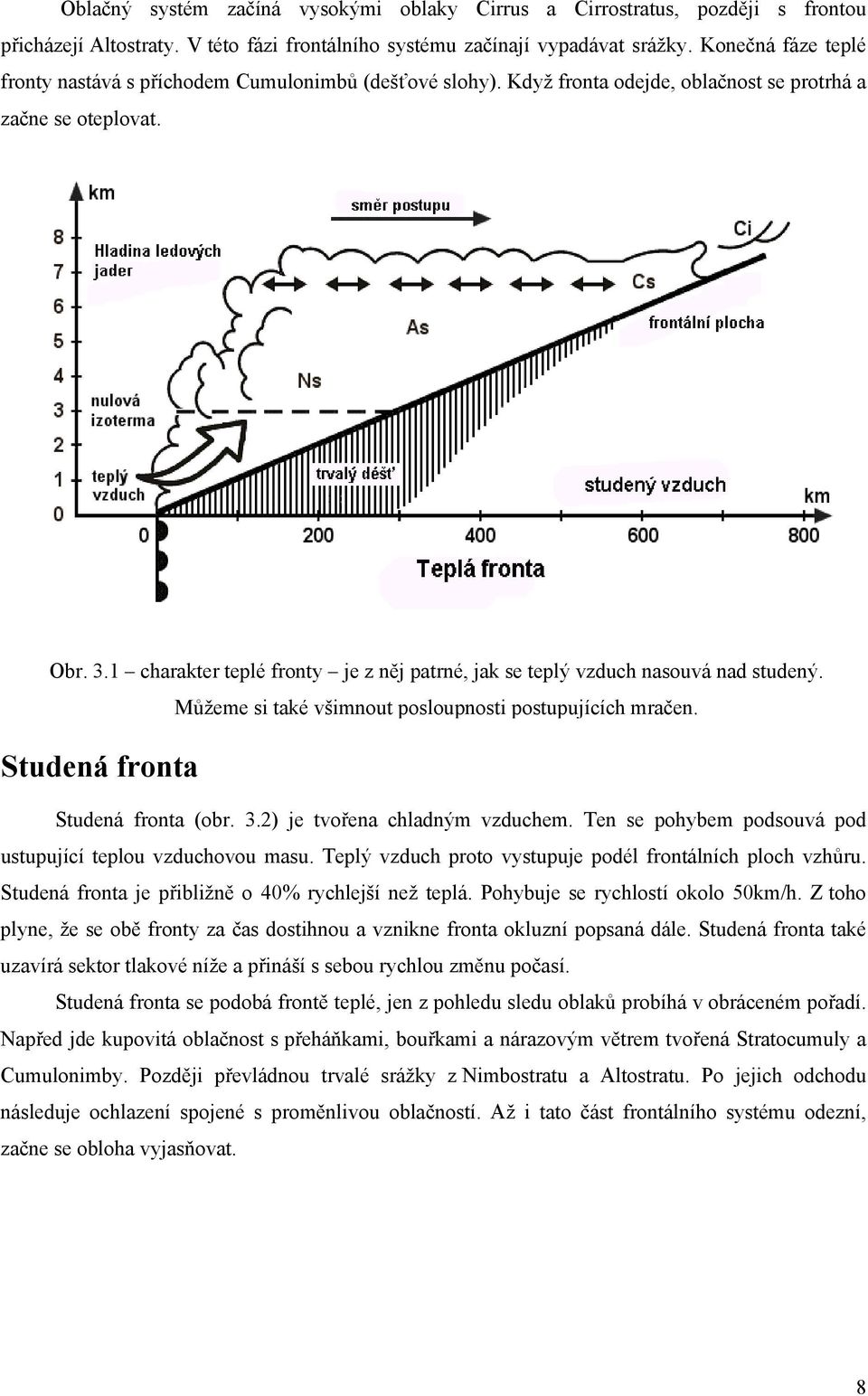 1 charakter teplé fronty je z něj patrné, jak se teplý vzduch nasouvá nad studený. Můžeme si také všimnout posloupnosti postupujících mračen. Studená fronta Studená fronta (obr. 3.