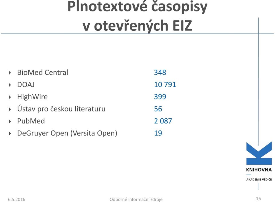 českou literaturu 56 PubMed 2 087 DeGruyer Open