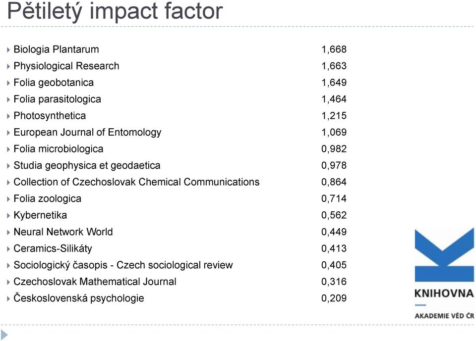 Collection of Czechoslovak Chemical Communications 0,864 Folia zoologica 0,714 Kybernetika 0,562 Neural Network World 0,449