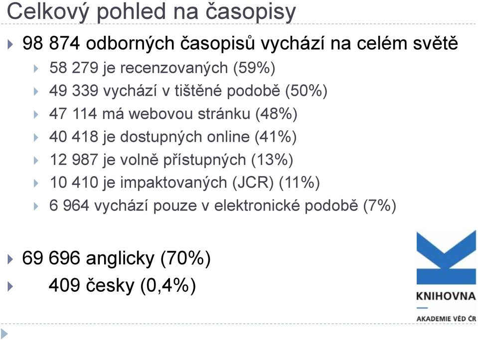 40 418 je dostupných online (41%) 12 987 je volně přístupných (13%) 10 410 je impaktovaných