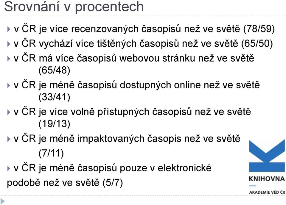 dostupných online než ve světě (33/41) v ČR je více volně přístupných časopisů než ve světě (19/13) v ČR je