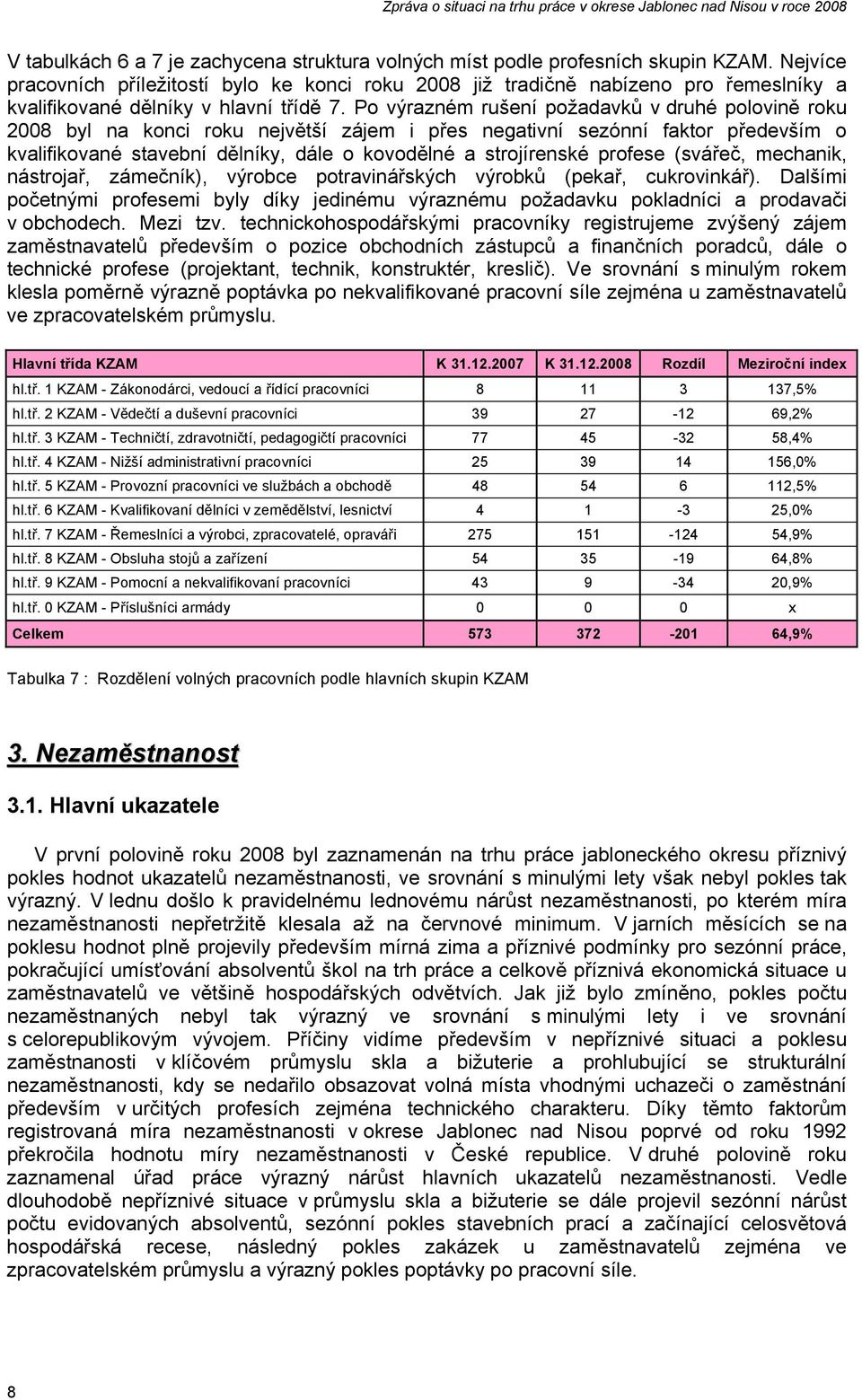 Po výrazném rušení požadavků v druhé polovině roku 2008 byl na konci roku největší zájem i přes negativní sezónní faktor především o kvalifikované stavební dělníky, dále o kovodělné a strojírenské