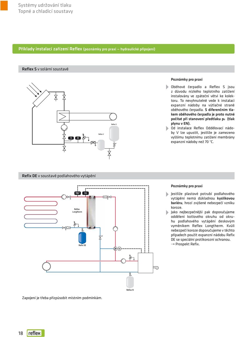 To nevyhnutelně vede k instalaci expanzní nádoby na výtlačné straně oběhového čerpadla. S diferenčním tlakem oběhového čerpadla je proto nutné počítat při stanovení předtlaku p0 (tlak plynu v EN).