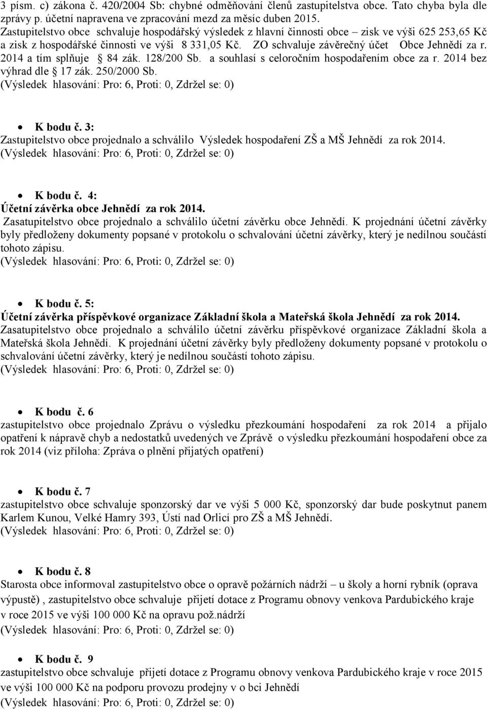 2014 a tím splňuje 84 zák. 128/200 Sb. a souhlasí s celoročním hospodařením obce za r. 2014 bez výhrad dle 17 zák. 250/2000 Sb. K bodu č.