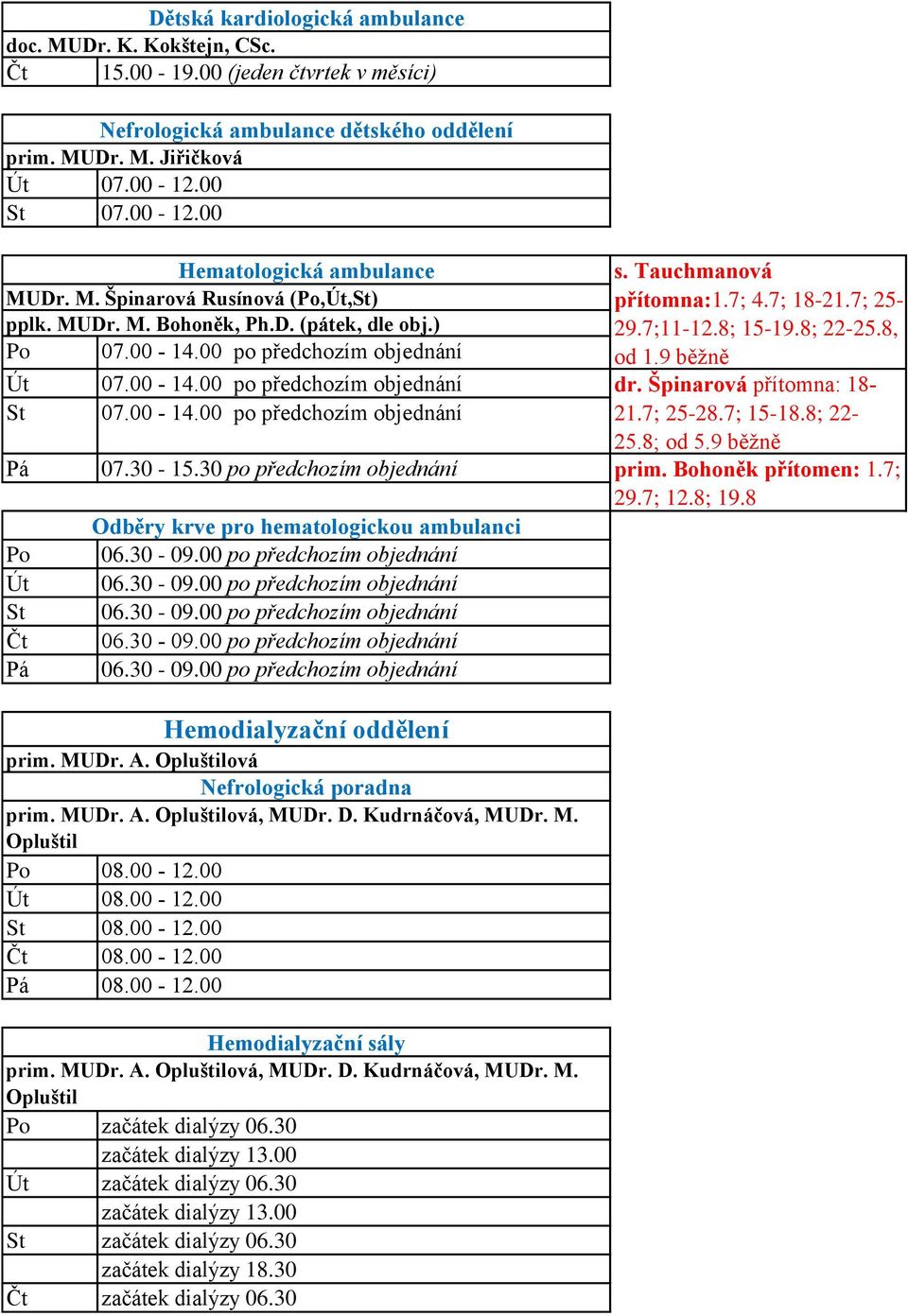 00-14.00 po předchozím objednání 07.30-15.30 po předchozím objednání Odběry krve pro hematologickou ambulanci Po 06.30-09.00 po předchozím objednání Út 06.30-09.00 po předchozím objednání 06.30-09.00 po předchozím objednání Čt 06.