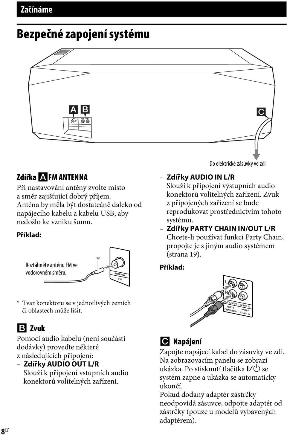 Zdířky AUDIO IN L/R Slouží k připojení výstupních audio konektorů volitelných zařízení. Zvuk z připojených zařízení se bude reprodukovat prostřednictvím tohoto systému.