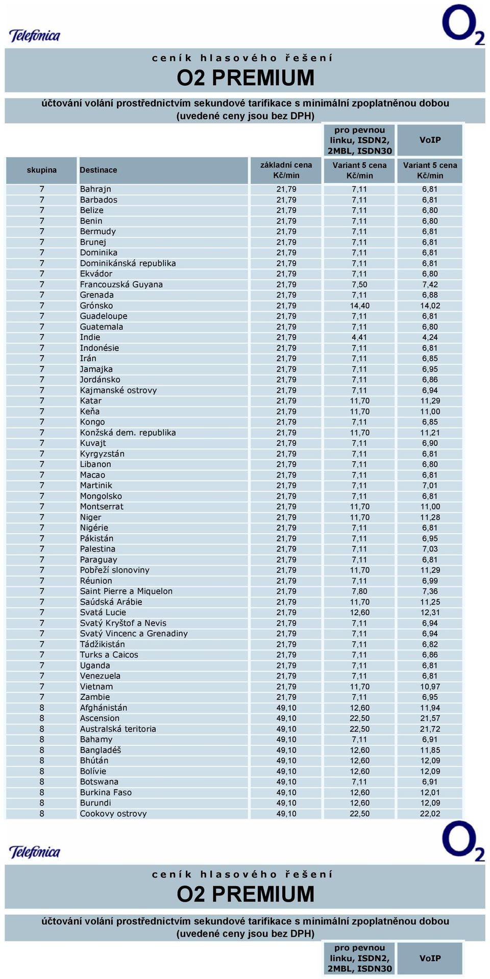 4,40 4,02 7 Guadeloupe 2,79 7, 6,8 7 Guatemala 2,79 7, 6,80 7 Indie 2,79 4,4 4,24 7 Indonésie 2,79 7, 6,8 7 Írán 2,79 7, 6,85 7 Jamajka 2,79 7, 6,95 7 Jordánsko 2,79 7, 6,86 7 Kajmanské ostrovy 2,79