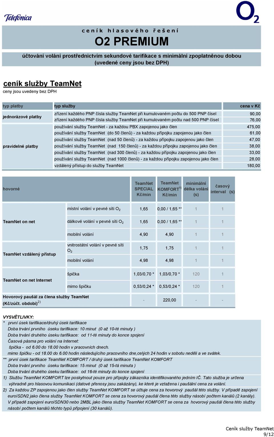 zapojenou jako člen používání služby TeamNet (nad 50 členů) - za každou přípojku zapojenou jako člen používání služby TeamNet (nad 50 členů) - za každou přípojku zapojenou jako člen používání služby
